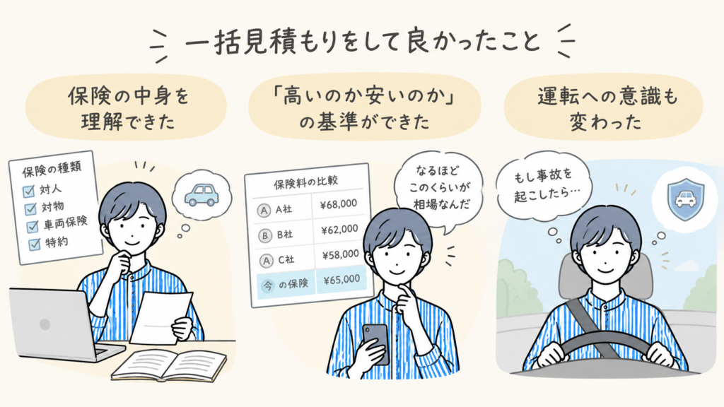 インズウェブ一括見積もりをして良かったこと